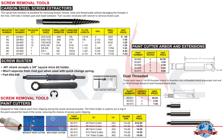Pan American/^/screw driver bits