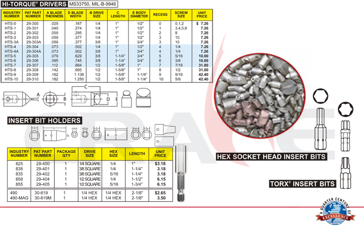 Pan American/^/screw driver bits