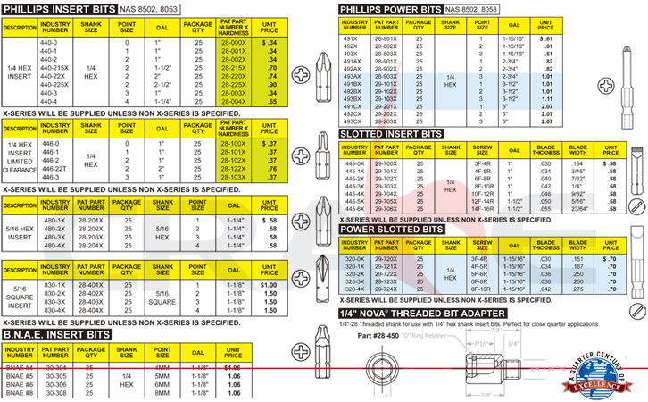 Pan American/screw driver bits