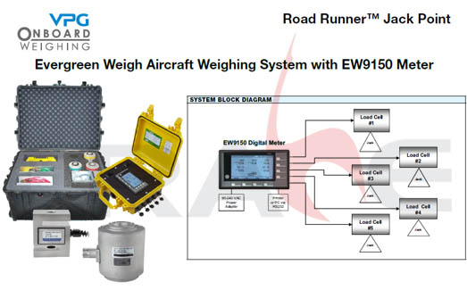 VPG/EW9150 Jack Point/wCQO