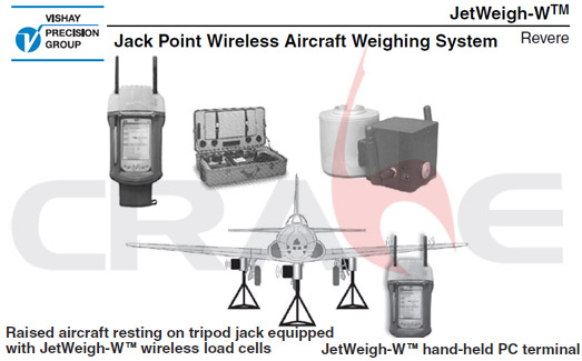 VPG/JW-450W Jack Point/wCQO